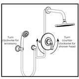 Shower rough-in valve — No finish